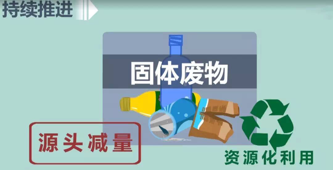 “無(wú)廢城市”需在資源循環(huán)利用上下功夫