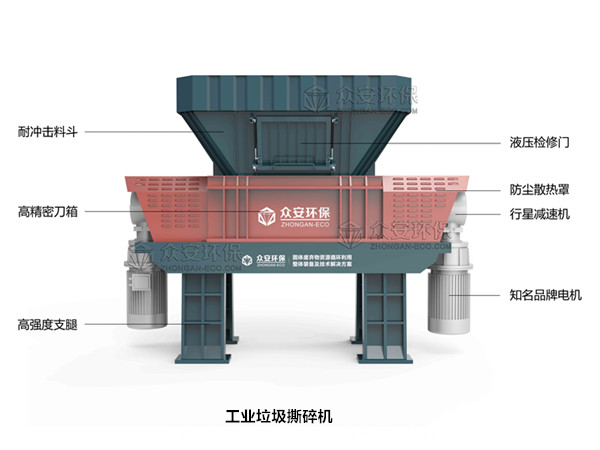 處理廢舊衣服選擇雙軸撕碎機(jī)還是單軸撕碎機(jī)呢？