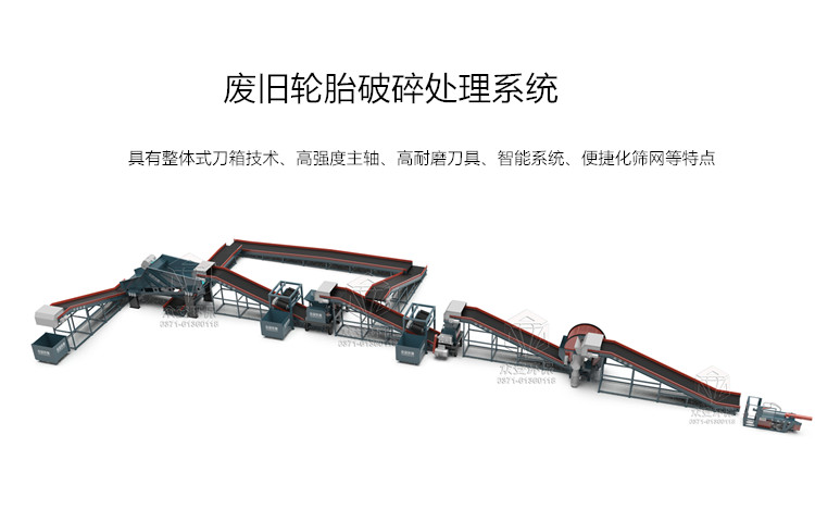 廢舊輪胎如何實(shí)現(xiàn)循環(huán)再利用——廢舊輪胎破碎處理系統(tǒng)引領(lǐng)環(huán)保新潮流