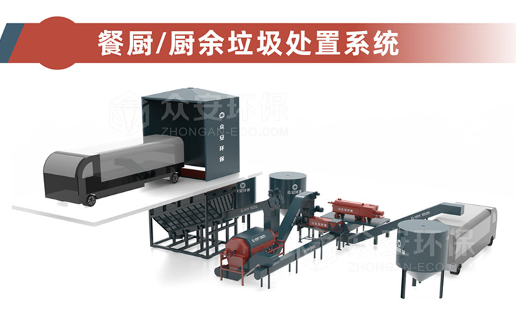 廚余垃圾處置系統(tǒng).jpg