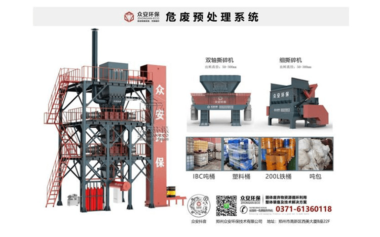 危廢焚燒處置的現(xiàn)狀以及資源化解決方案