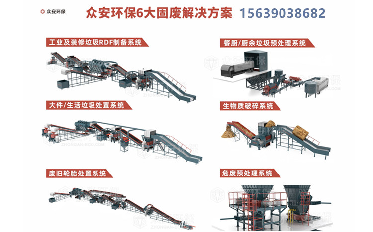 6大固廢解決方案.jpg