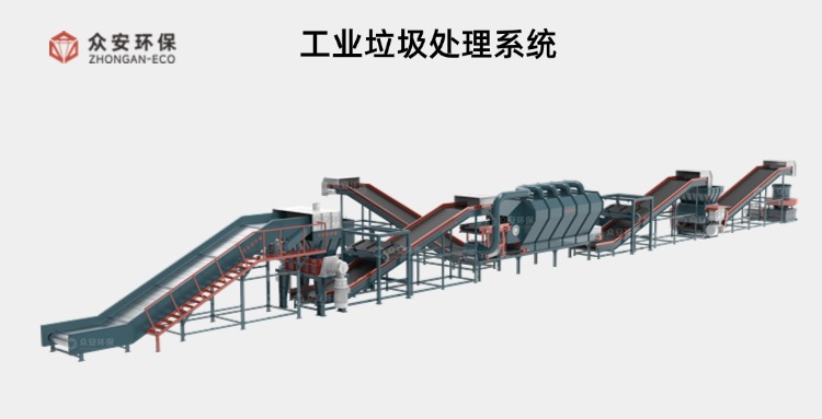 定制化服務(wù)，工業(yè)垃圾處理保駕護(hù)航