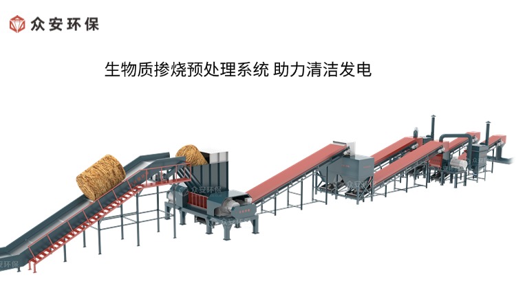 生物質(zhì)耦合預(yù)處理系統(tǒng) 推動煤電綠色轉(zhuǎn)型