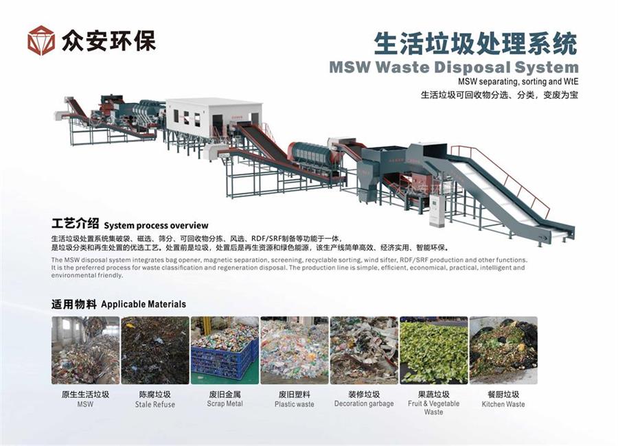 生活垃圾資源化解決方案  助力創(chuàng)“無廢城市”建設(shè)