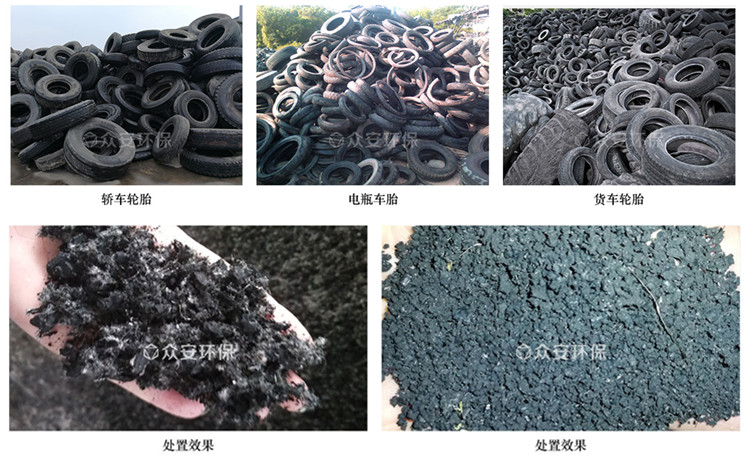 廢舊輪胎資源循環(huán)利用—廢舊輪胎處置設(shè)備